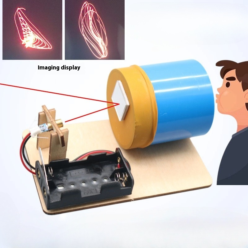 Model Kit Fantasy - DIY Akoestisch Beeldvormingsapparaat Leuke Wetenschapsexperiment Technologie