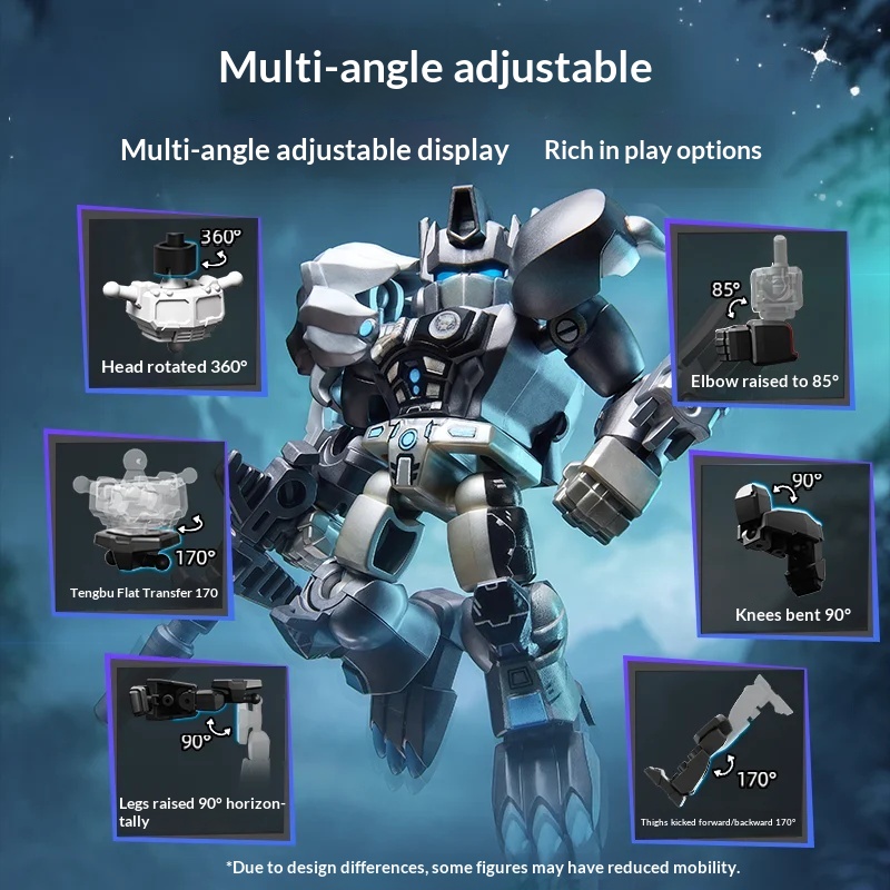 Blokees Transformers Beast War - Model Kit Optimus recensie en prijs