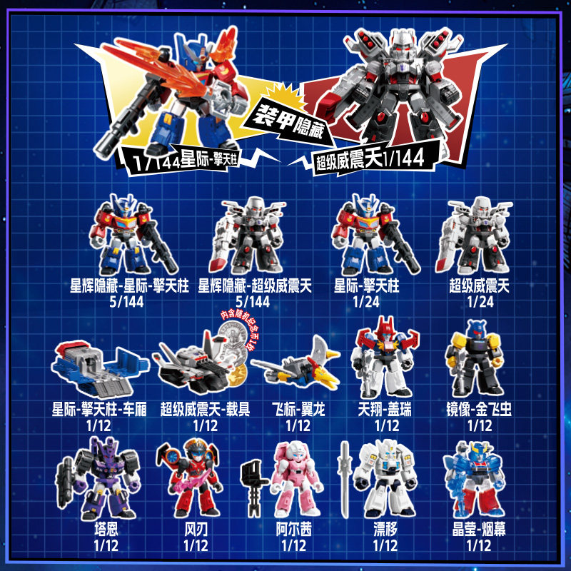Op voorraad Blokees Transforme - Model Kit Optimus recensie en prijs