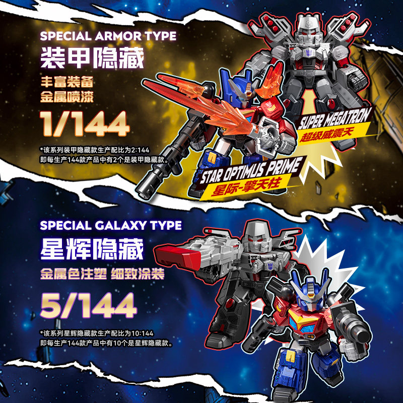 Op voorraad Blokees Transforme - Model Kit Optimus recensie en prijs