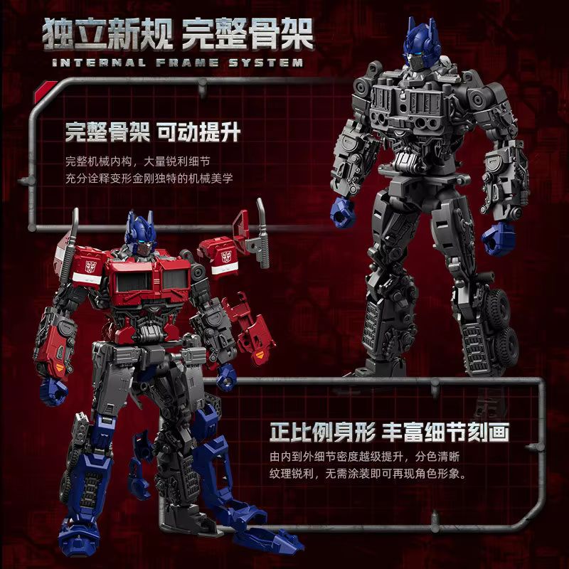 Blokees Transformer kampioenkl - Model Kit Optimus recensie en prijs