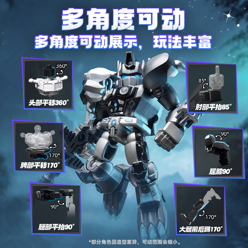 BLOKEES Originele Transformers - Model Kit Optimus recensie en prijs